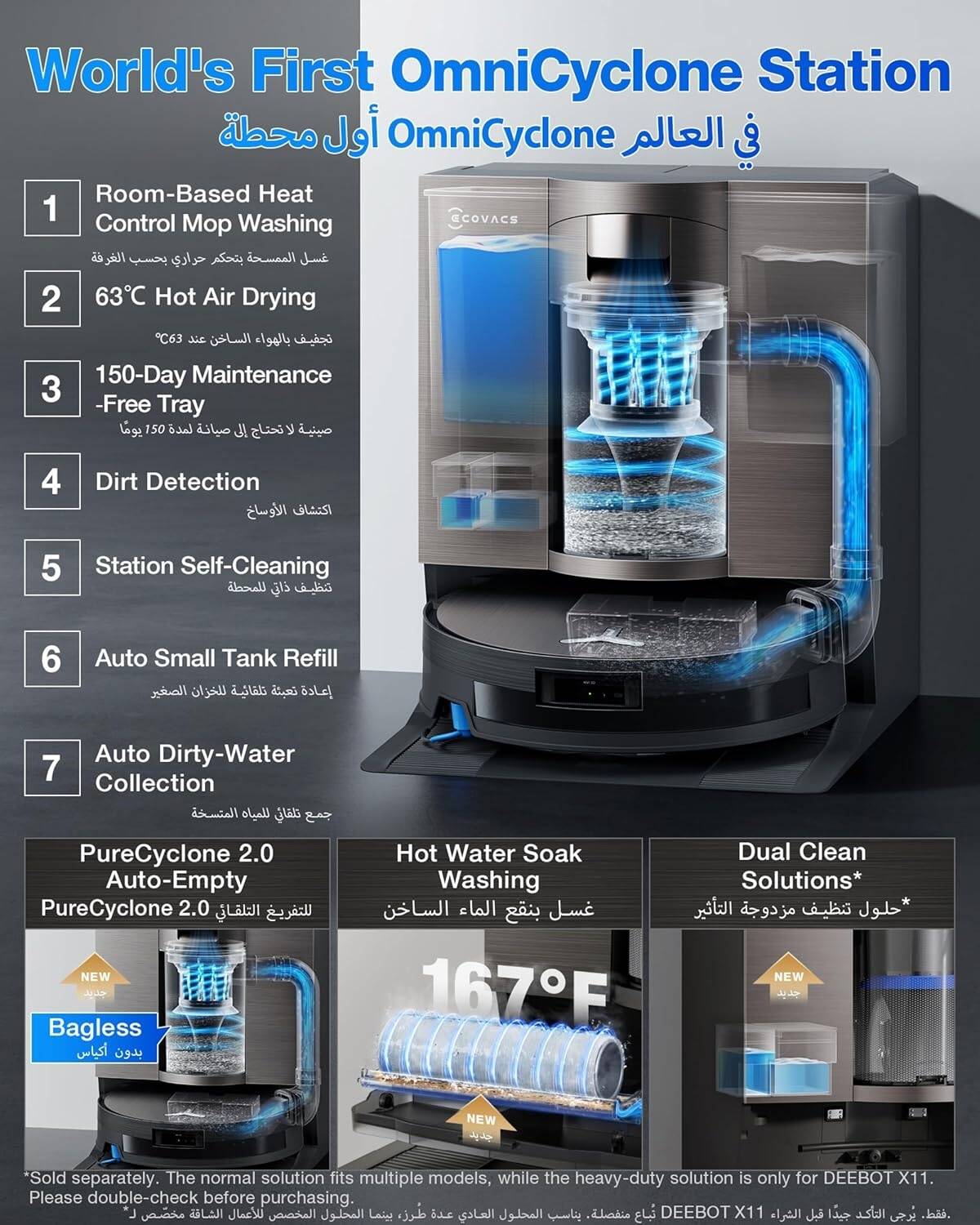 مكنسة روبوت تنظيف ايكوفاكس X11 OmniCyclone - الصورة 5