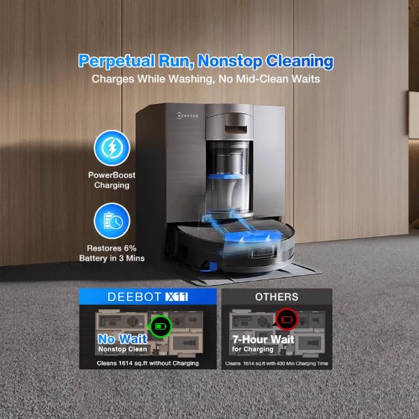 مكنسة روبوت تنظيف ايكوفاكس X11 OmniCyclone - الصورة 2